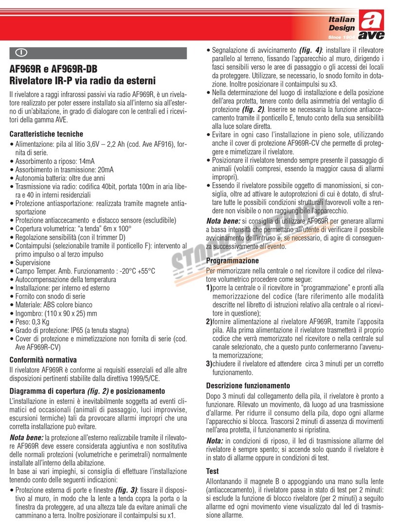 AVE AF969R User manual