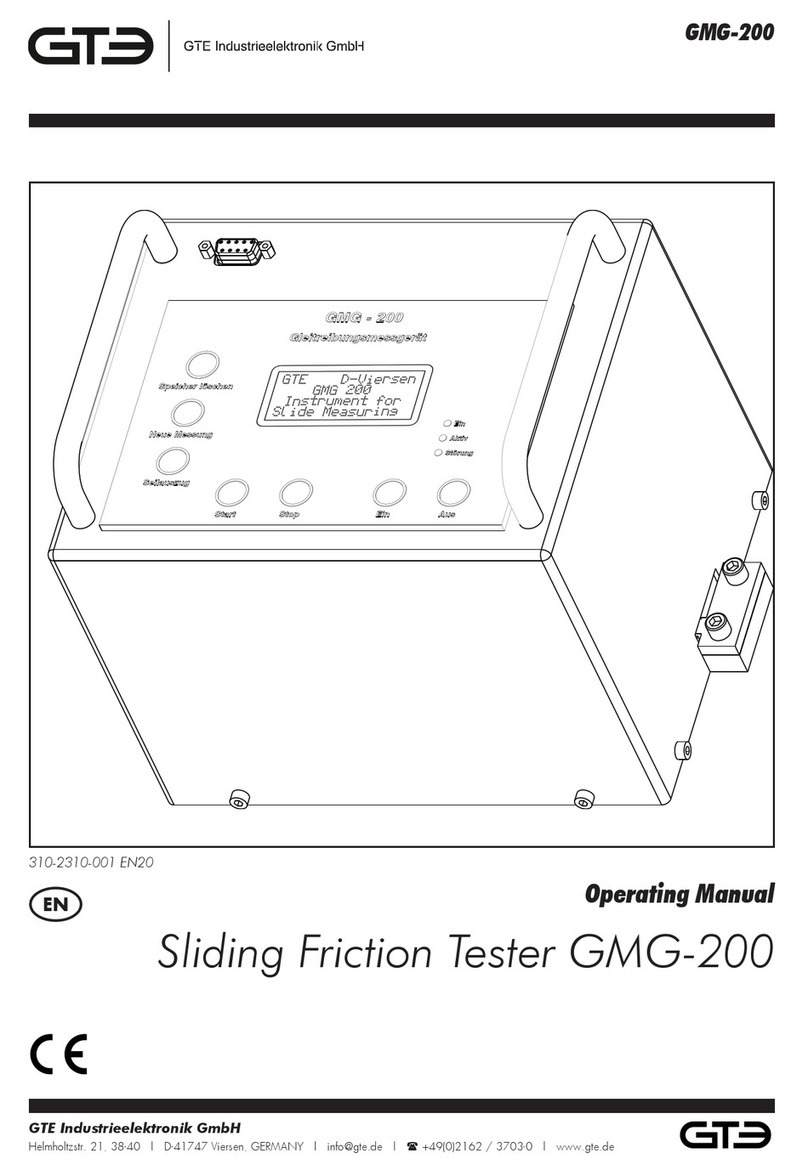 GTE GMG-200 operating manual