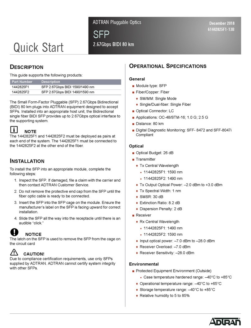 ADTRAN SFP quick start