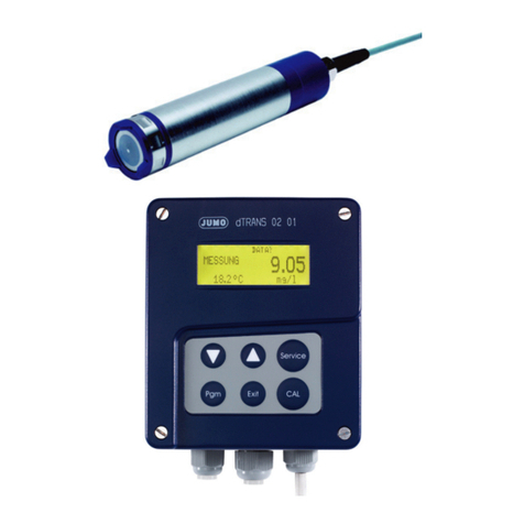 JUMO dTRANS O2 01 operating instructions