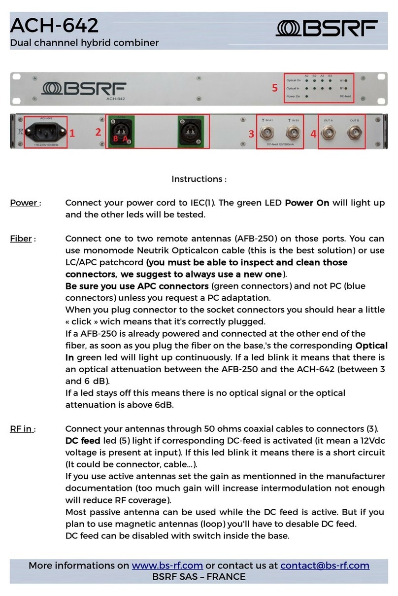 BSRF ACH-642 instructions
