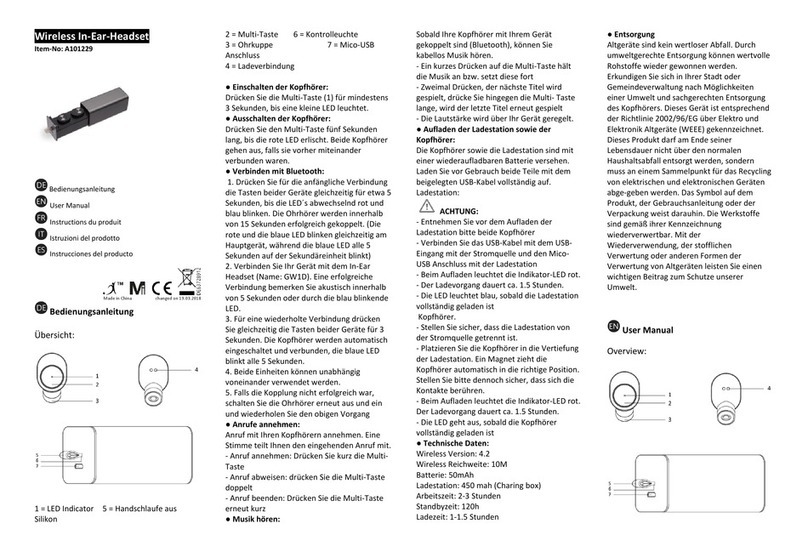 Vim Solution A101229 User manua