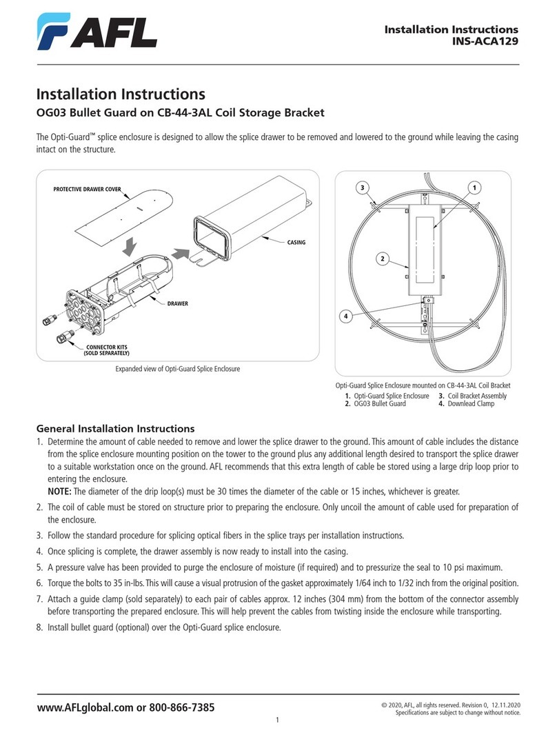 Fafl OG03 User manual