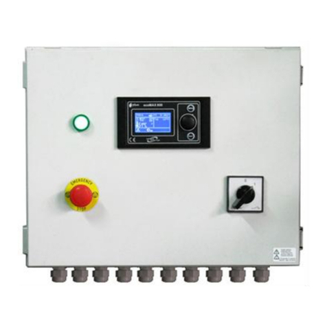 Plum ZAB-14 User manual