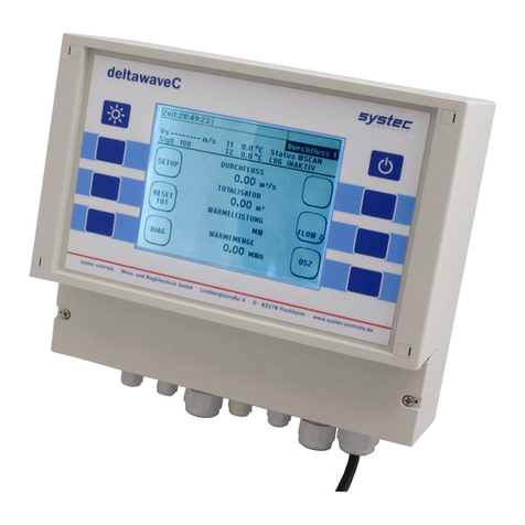 Systec Controls deltawaveC User manual