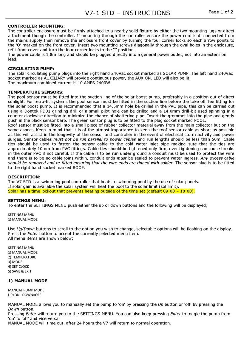 Dontek V7-1 STD User manual Dontek V7-1 STD User manual