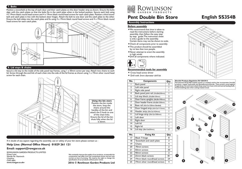 Rowlinson SS354B quick start guide