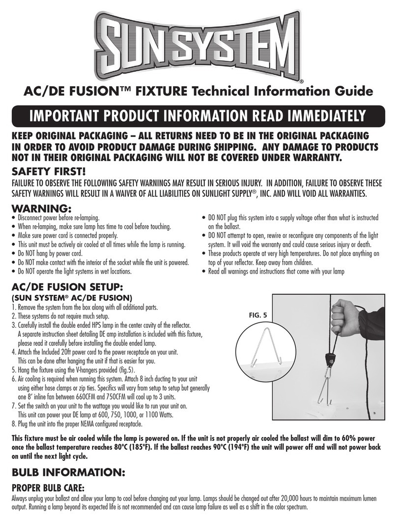 Sunlight Supply SUNSYSTEM AC/DE FUSION FIXTURE Manual