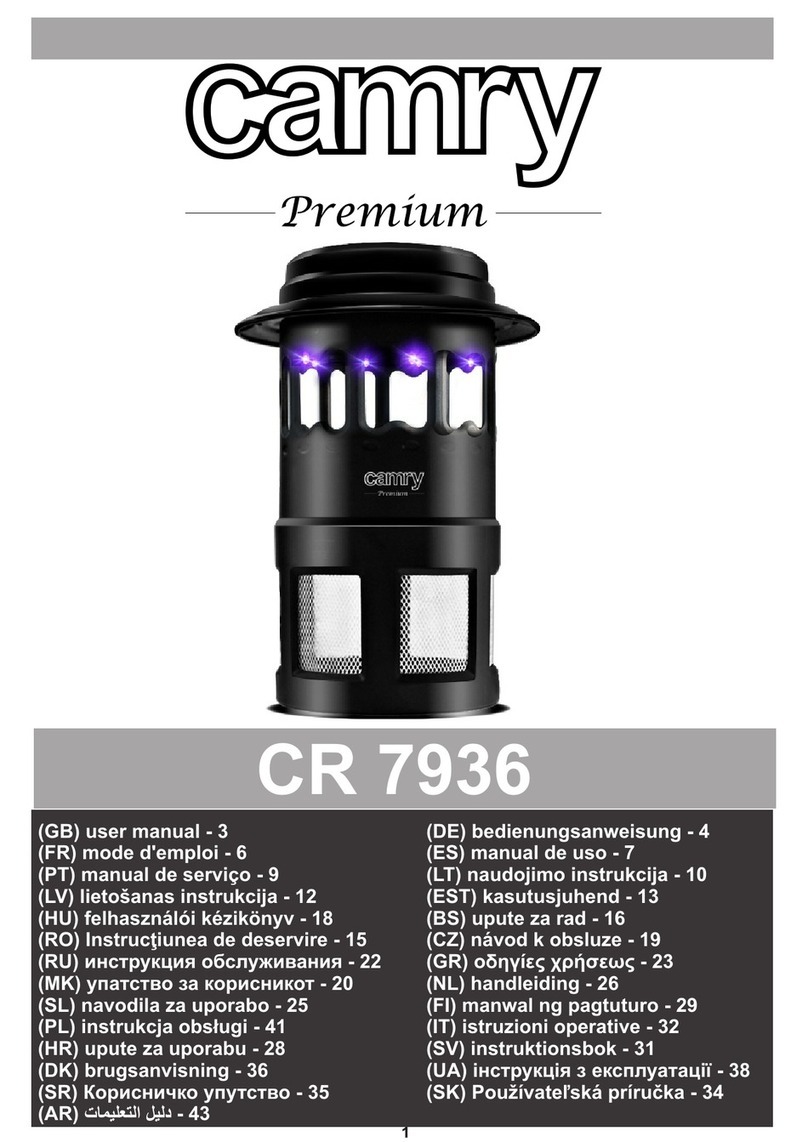 camry CR 7936 user manual
