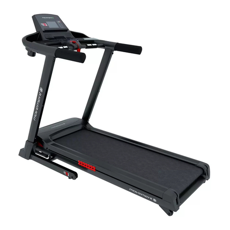 Movement R5i User manual