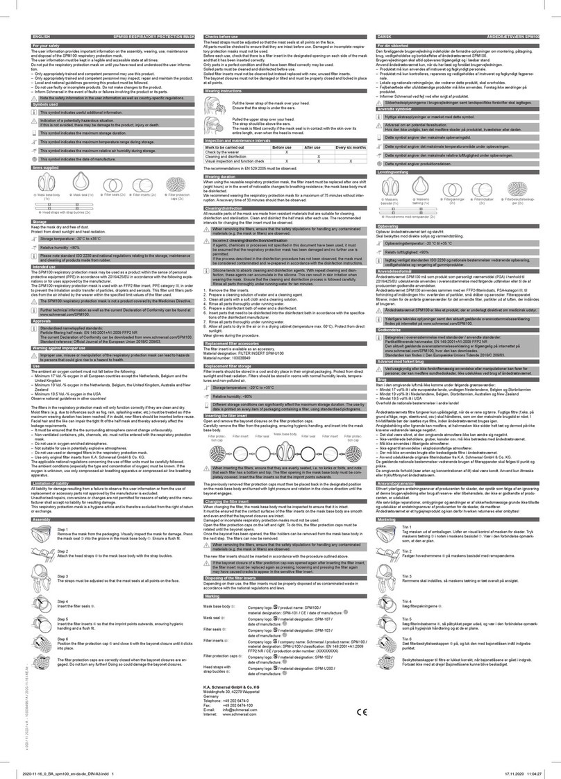 schmersal SPM100 quick start guide