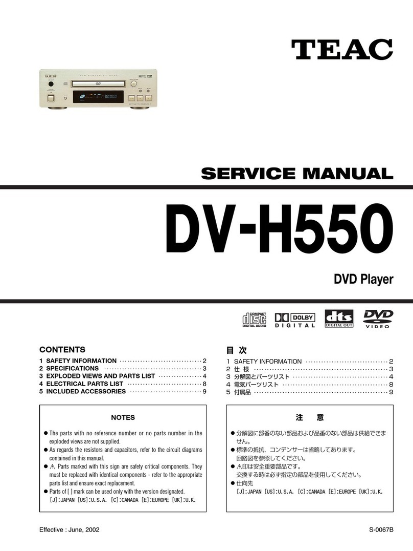 Teac DV-H550 Service manual