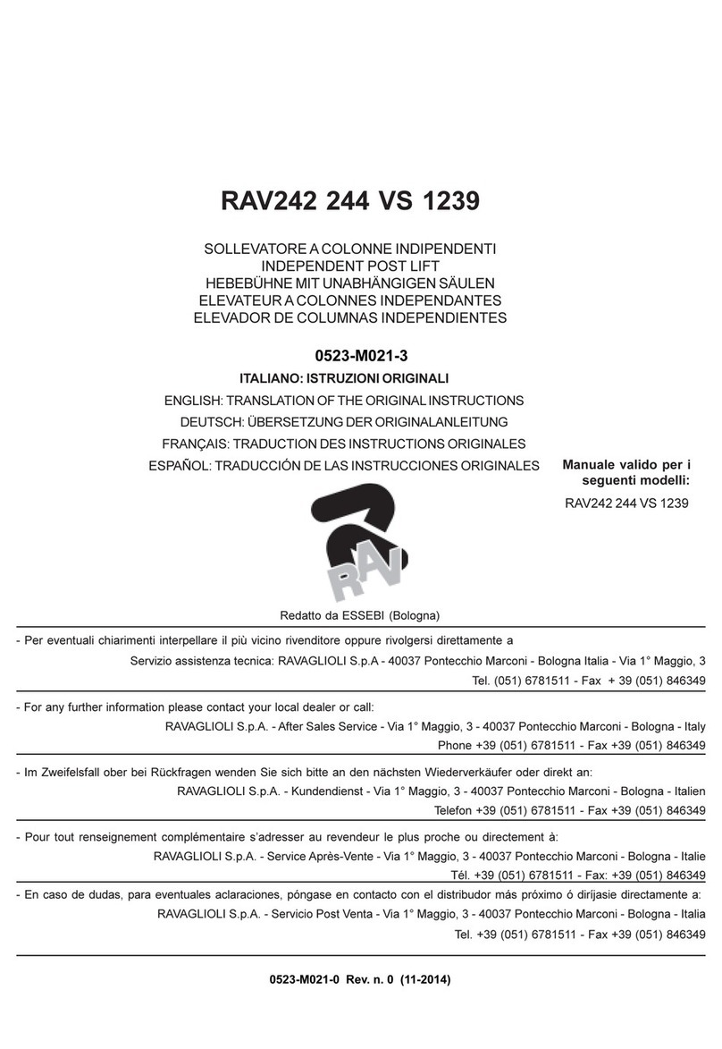Ravaglioli RAV242 User manual