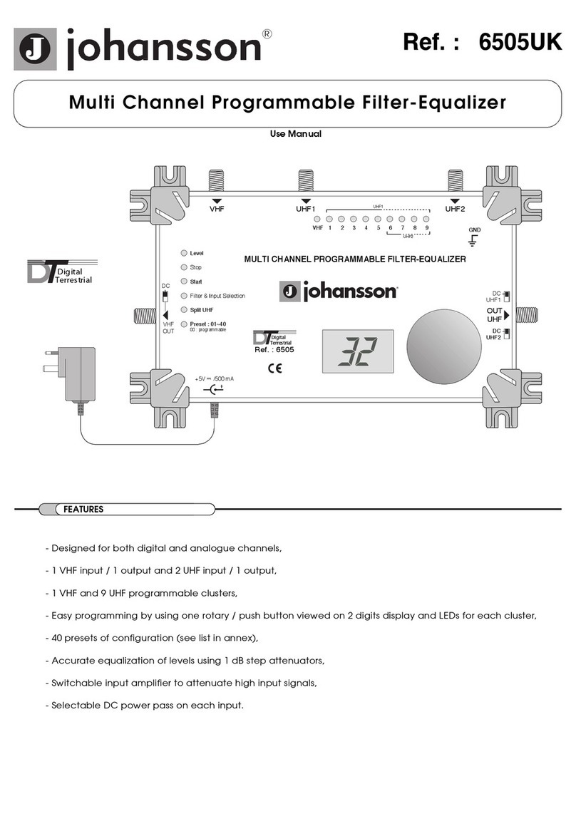 Johansson 6505UK Use manual