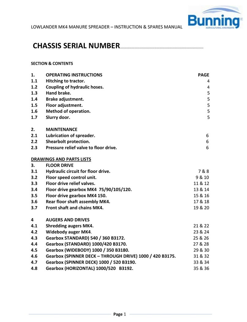 BUNNING MK4 75 - B3105 INSTRUCTION & SPARES MANUAL BUNNING MK4 75 - B3105 INSTRUCTION & SPARES MANUAL