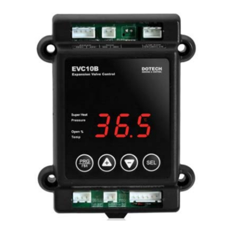 DOTECH EVC10B Series user manual