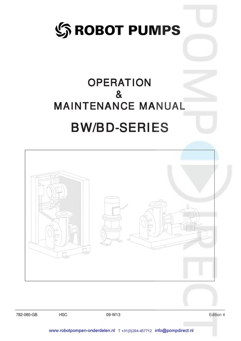 Robot Pumps BW Series Manual