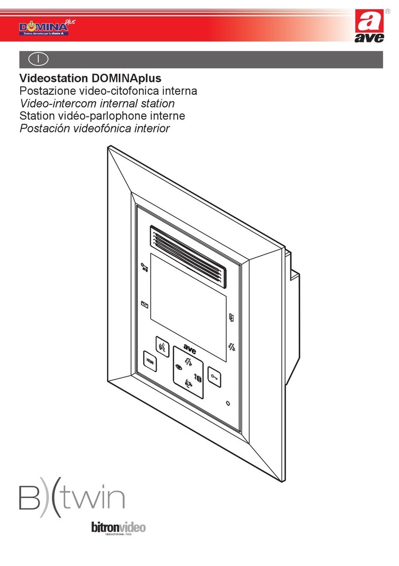 AVE bitronvideo B-Twin DOMINAplus manual