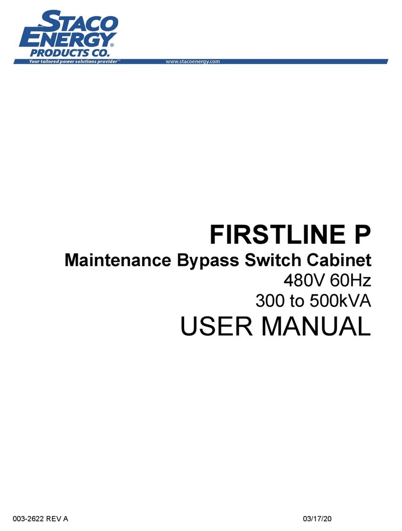 Staco Energy FirstLine P user manual