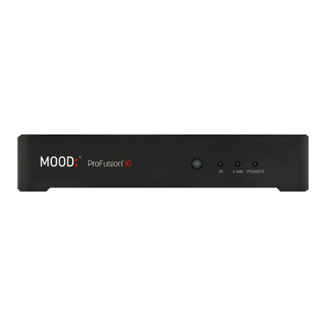 MOOD PROFUSION iO Networking guide