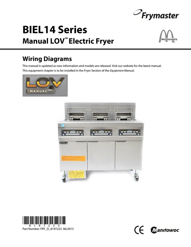 Manitowoc Frymaster LOV BIEL14 Series User manual