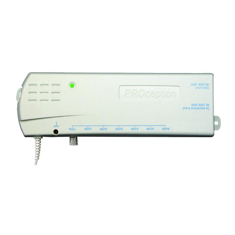 PROception PROAMP24 User manual