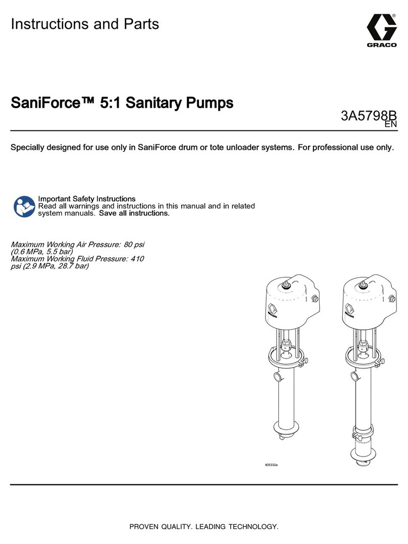 Graco SaniForce 5:1 Instructions and parts