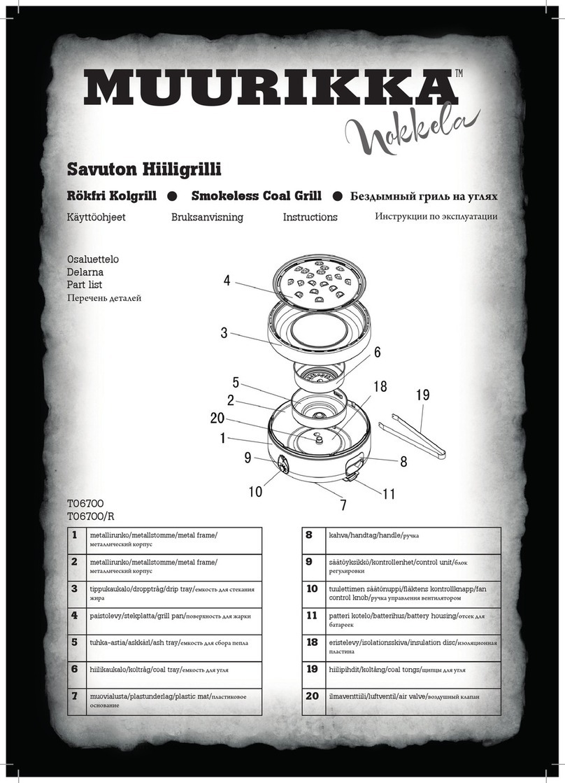 MUURIKKA Savuton Hiiligrilli instructions