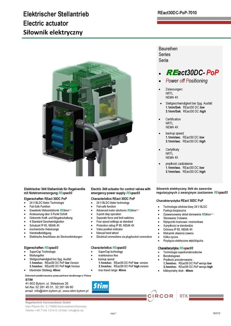 Circor REact30DC- PoP Series manual