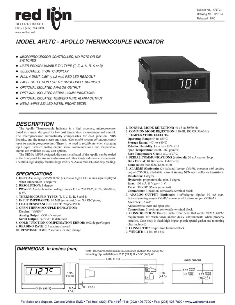 red lion APLTC User manual