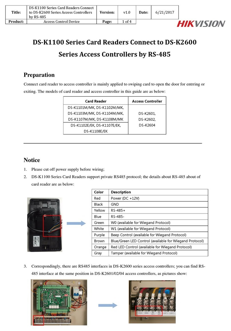 HIK VISION DS-K1100 Series User manual