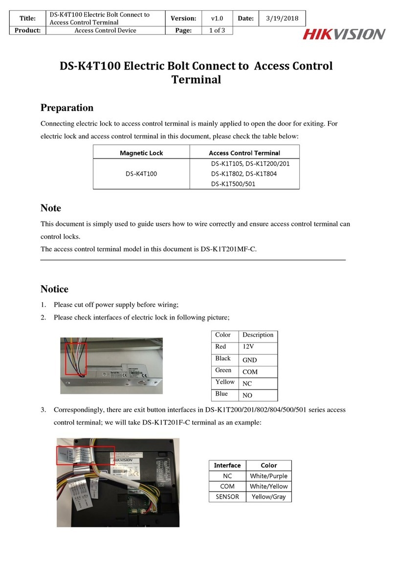 HIK VISION DS-K4T100 User manual