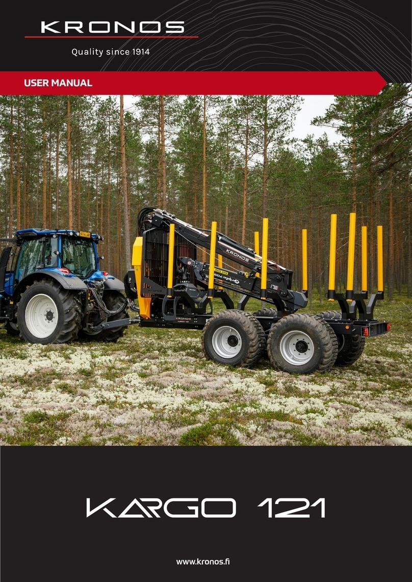 Kronos KARGO 121 user manual