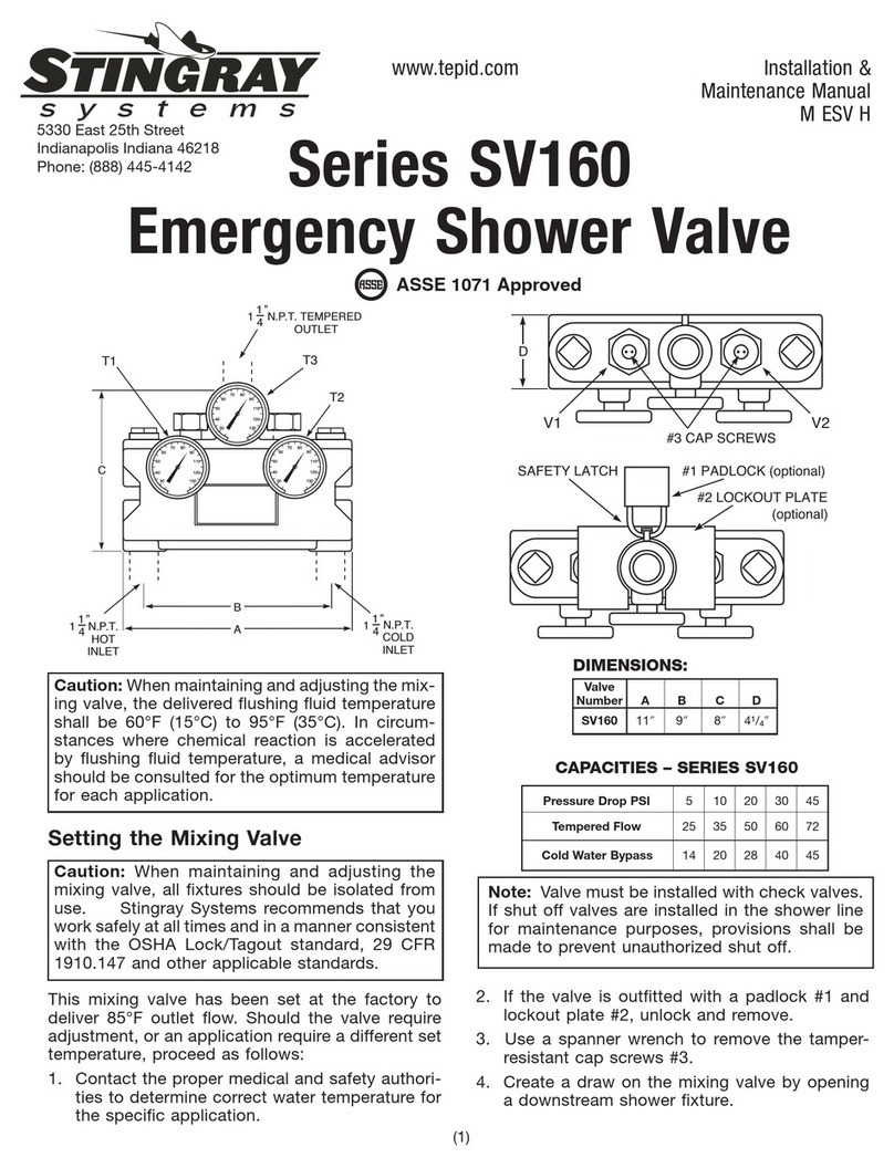 Stingray SV160 Series Installation & maintenance manual