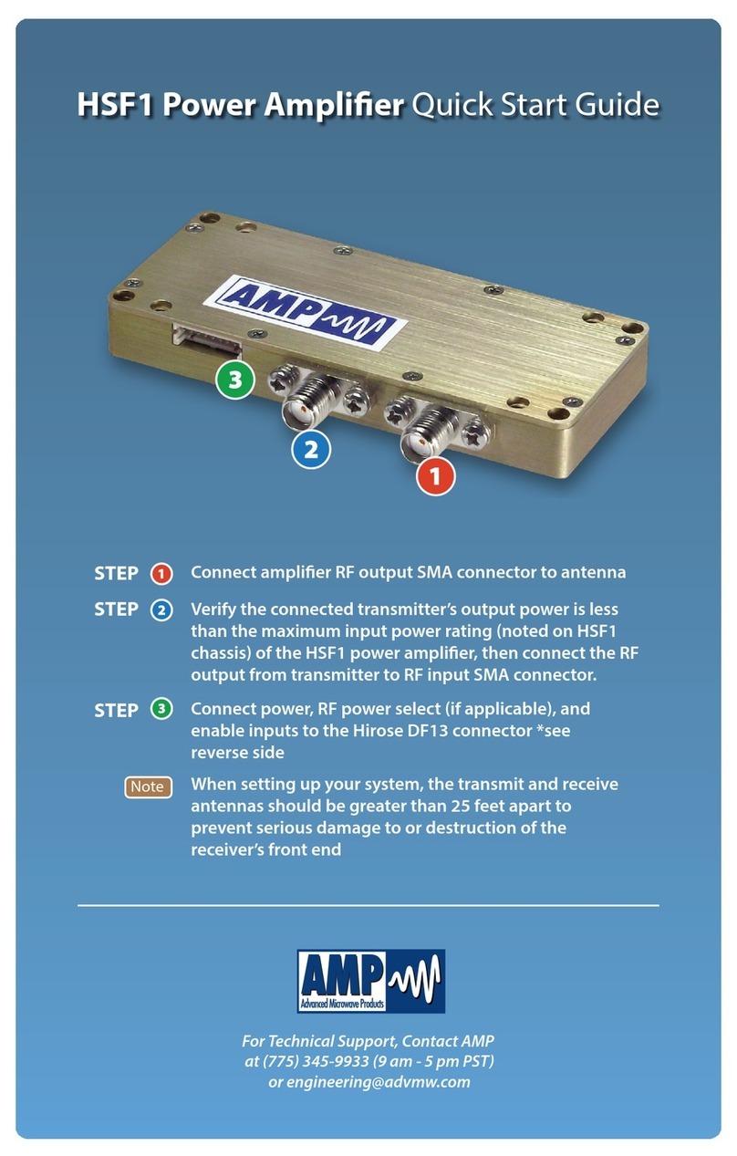 AMP HSF1 quick start guide