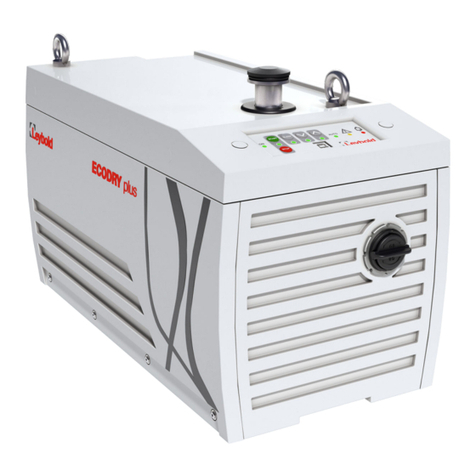 LEYBOLD ECODRY plus 25 operating instructions LEYBOLD ECODRY plus 25 operating instructions