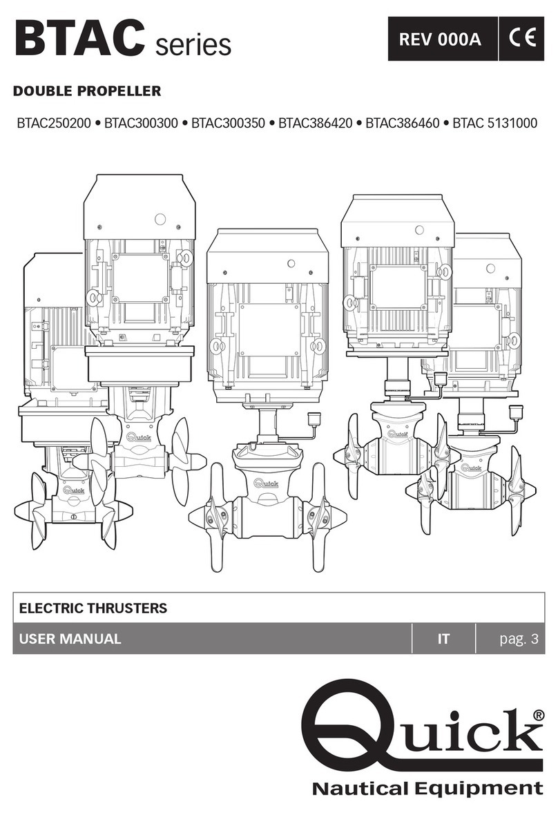 Quick BTAC Series User manual