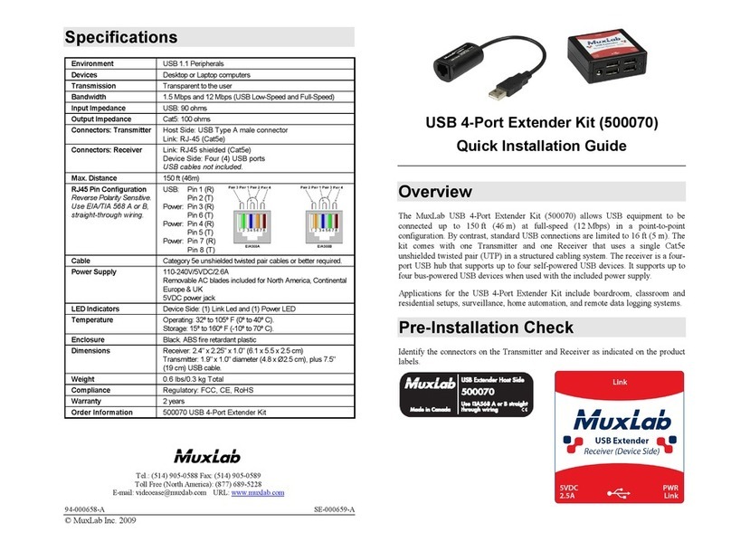 MuxLab 500070 Quick installation guide