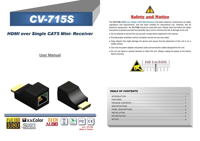 GoMax Electronics CV-715S user manual