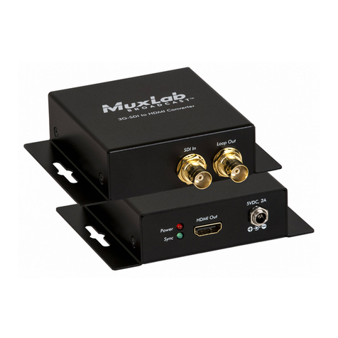MuxLab 500717 User manual MuxLab 500717 User manual