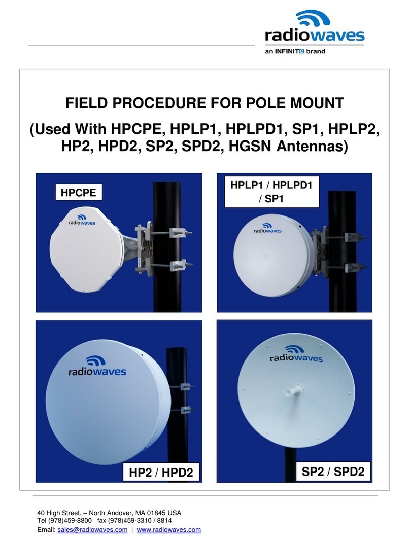 RadioWaves HPCPE manual