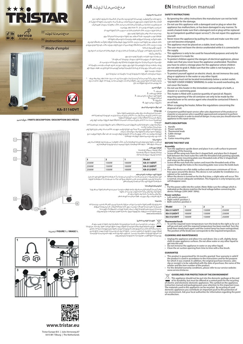 TriStar KA-5116DVT instruction manual TriStar KA-5116DVT instruction manual