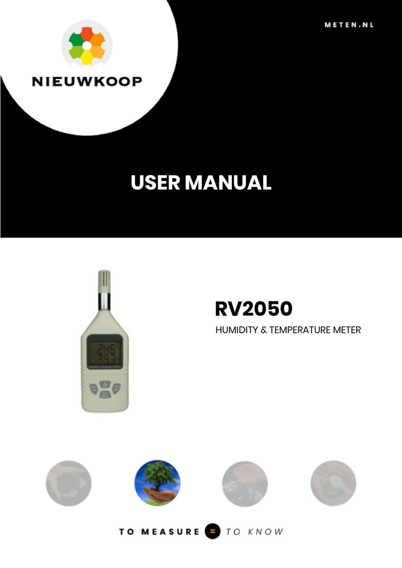 NIEUWKOOP RV2050 user manual