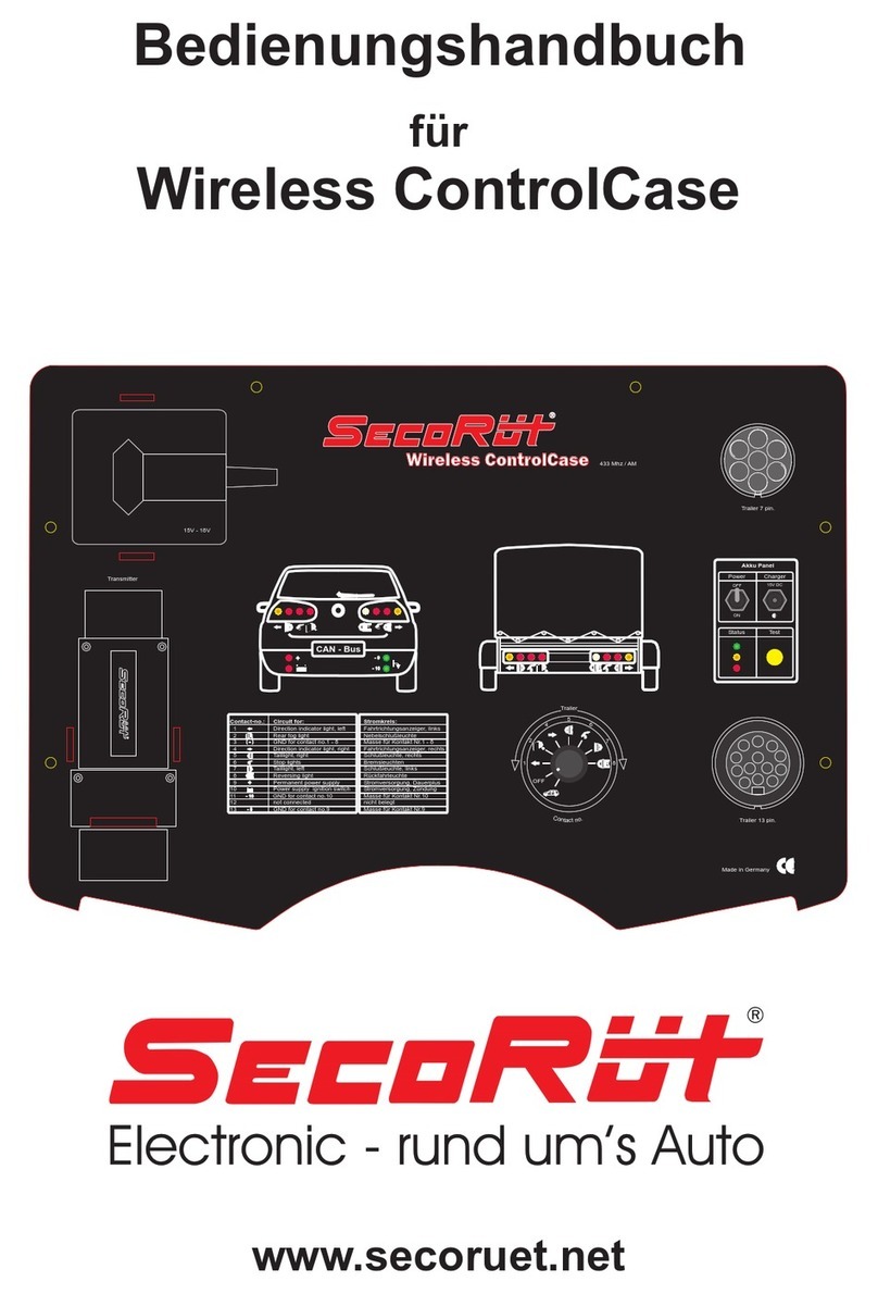 SecoRut Wireless ControlCase user manual SecoRut Wireless ControlCase user manual