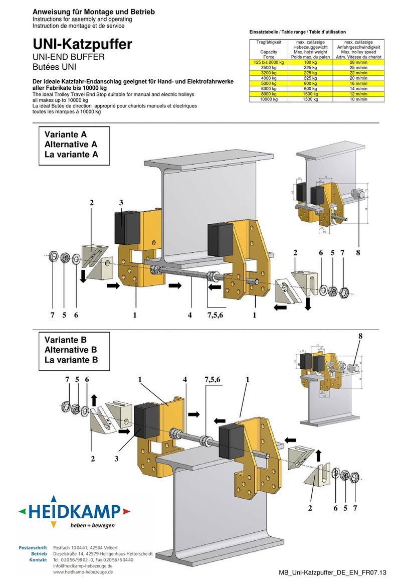 Heidkamp UNI-END BUFFER Instructions for assembly and operating