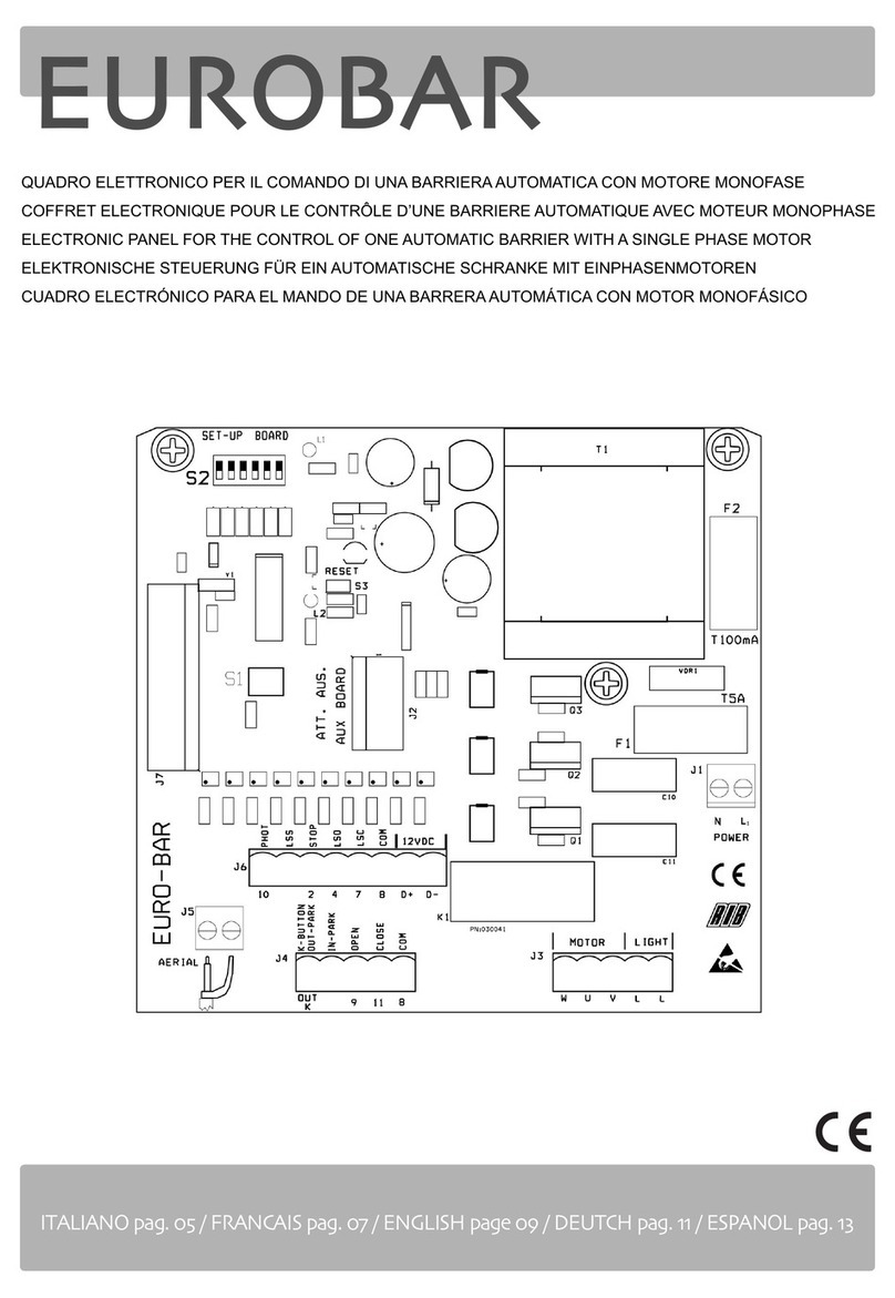 RIB Eurobar User manual