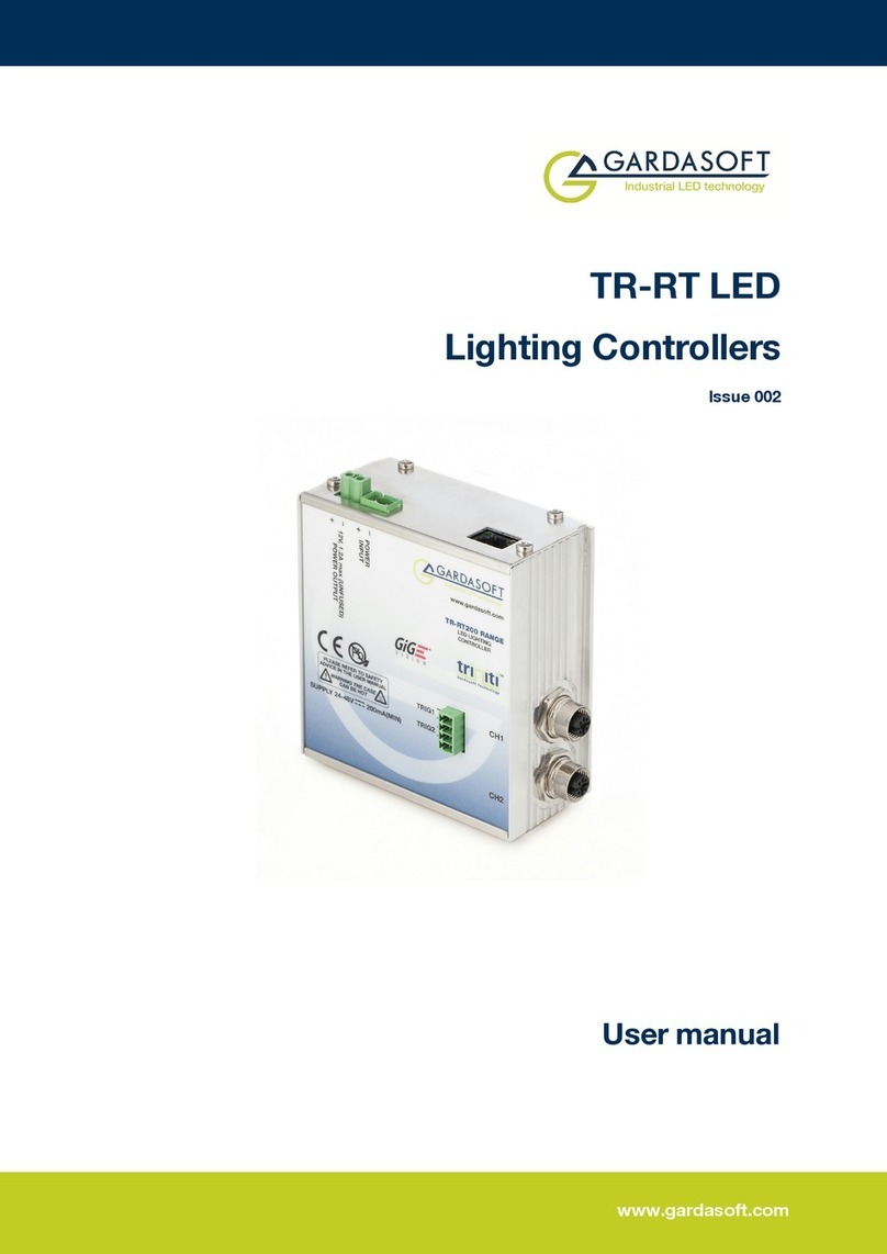 GARDASOFT TR-RT Series user manual