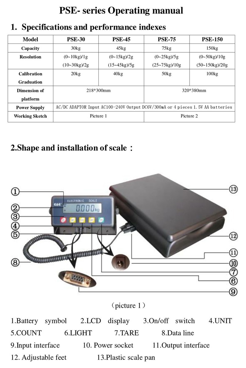 G&G PSE Series User manual