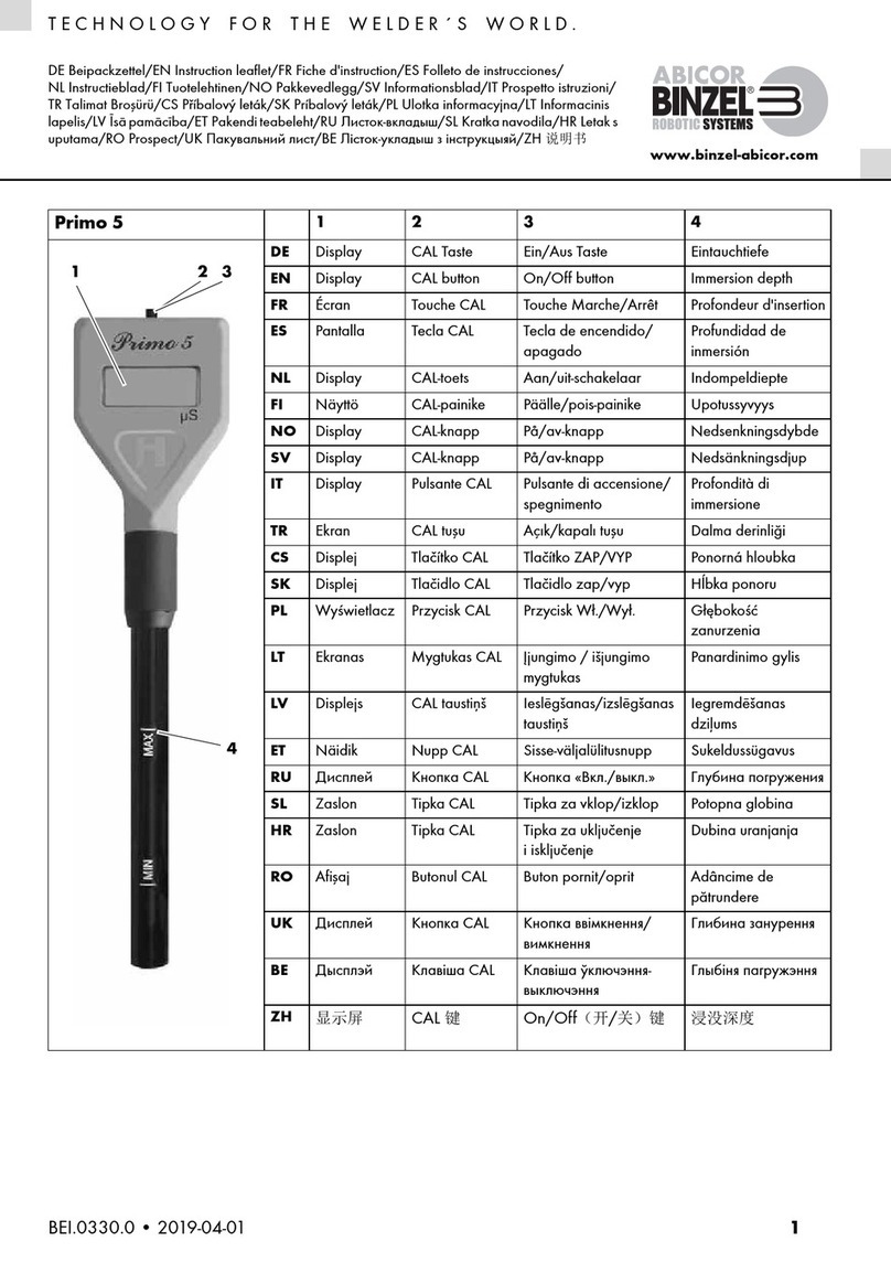 Abicor Binzel Primo 5 Manual