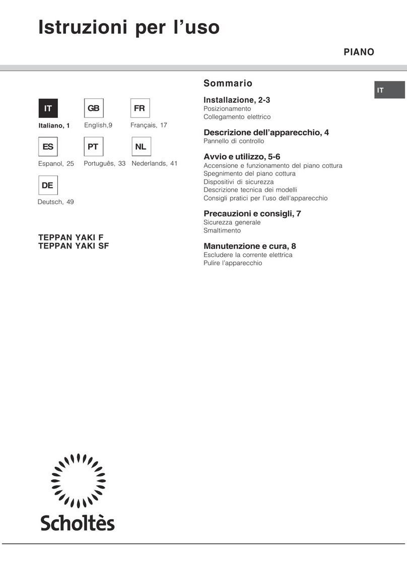 SCHOLTES TEPPAN YAKI F User manual
